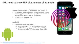 Clare Nelson, @Safe_SaaSSource: https://www.researchgate.net/publication/312937243_Presentation_Attack_Detection_Methods_for_Face_Recognition_Systems_-_A_Comprehensive_Survey
Presentation Attack Detection (PAD), Using Algorithms
(a) Bona fide image
(b) Laser printer artefact
(c) Inkjet printer artefact
(d) Display attack using iPad
Using Local Binary Patterns (LBPs) as PAD
 