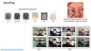 Clare Nelson, @Safe_SaaS
Source: https://pages.nist.gov/SOFA/
Source: https://www.secureidnews.com/news-item/sofa-b-enabling-organizations-to-measure-the-strength-of-biometric-technologies/?tag=biometrics
Strength of Function for Authenticators (SOFA) - Biometrics
Measurement of biometric system strength:
• Provide a level of quantitative assurance.
• Outline a process to support evaluation of
biometric authenticators.
NIST
ISO/IEC FIDO
SOFA Equation
• Level of Effort
• PAD Error Rate (PADER)
• False Match Rate (FMR)
• False Non-Match Rate (FNMR)
 