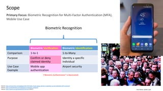 Clare Nelson, @Safe_SaaS
How can you
tell if it’s a
bad guy?
Source: https://arstechnica.com/gadgets/2017/03/video-shows-galaxy-s8-face-recognition-can-be-defeated-with-a-picture/
Source: https://realizethelies.com/tag/facial-recognition-software/
Source: https://www.iso.org/standard/55194.html (2017)
Biometric Verification Biometric Identification
Comparison 1-to-1 1-to-Many
Purpose Confirm or deny
claimed identity
Identity a specific
individual
Use Case
Example
Mobile app
authentication
Airport security
Biometric Recognition
Primary Focus: Biometric Recognition for Multi-Factor Authentication (MFA),
Mobile Use Case
Scope
(“Biometric Authentication” is deprecated)
 