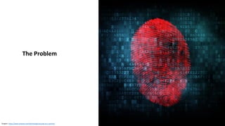 Graphic: https://www.airloom.com/technology/security-as-a-service/
The Problem
 