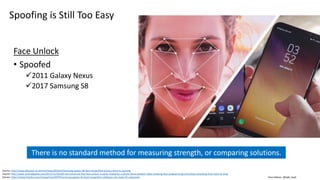 Clare Nelson, @Safe_SaaS
Spoofing is Still Too Easy
Face Unlock
• Spoofed
2011 Galaxy Nexus
2017 Samsung S8
Source: http://www.dailystar.co.uk/tech/news/601633/Samsung-Galaxy-S8-face-recognition-privacy-security-warning
Source: http://www.androidpolice.com/2011/11/16/still-not-convinced-that-face-unlock-is-easily-fooled-by-a-photo-heres-another-video-showing-face-programming-and-photo-unlocking-from-start-to-end/
Source: https://www.finextra.com/newsarticle/30479/samsung-galaxy-s8-facial-recognition-software-not-ready-for-payments
There is no standard method for measuring strength, or comparing solutions.
 
