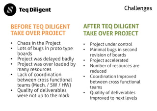 Challenges 
BEFORE TEQ DILIGENT TAKE OVER PROJECT 
•Chaos in the Project 
•Lots of bugs in proto type boards 
•Project was delayed badly 
•Project was over loaded by many resources 
•Lack of coordination between cross functional teams (Mech. / SW / HW) 
•Quality of deliverables were not up to the mark 
AFTER TEQ DILIGENT TAKE OVER PROJECT 
•Project under control 
•Minimal bugs in second revision of boards 
•Project accelerated 
•Number of resources are reduced 
•Coordination Improved between cross functional teams 
•Quality of deliverables improved to next levels 
 