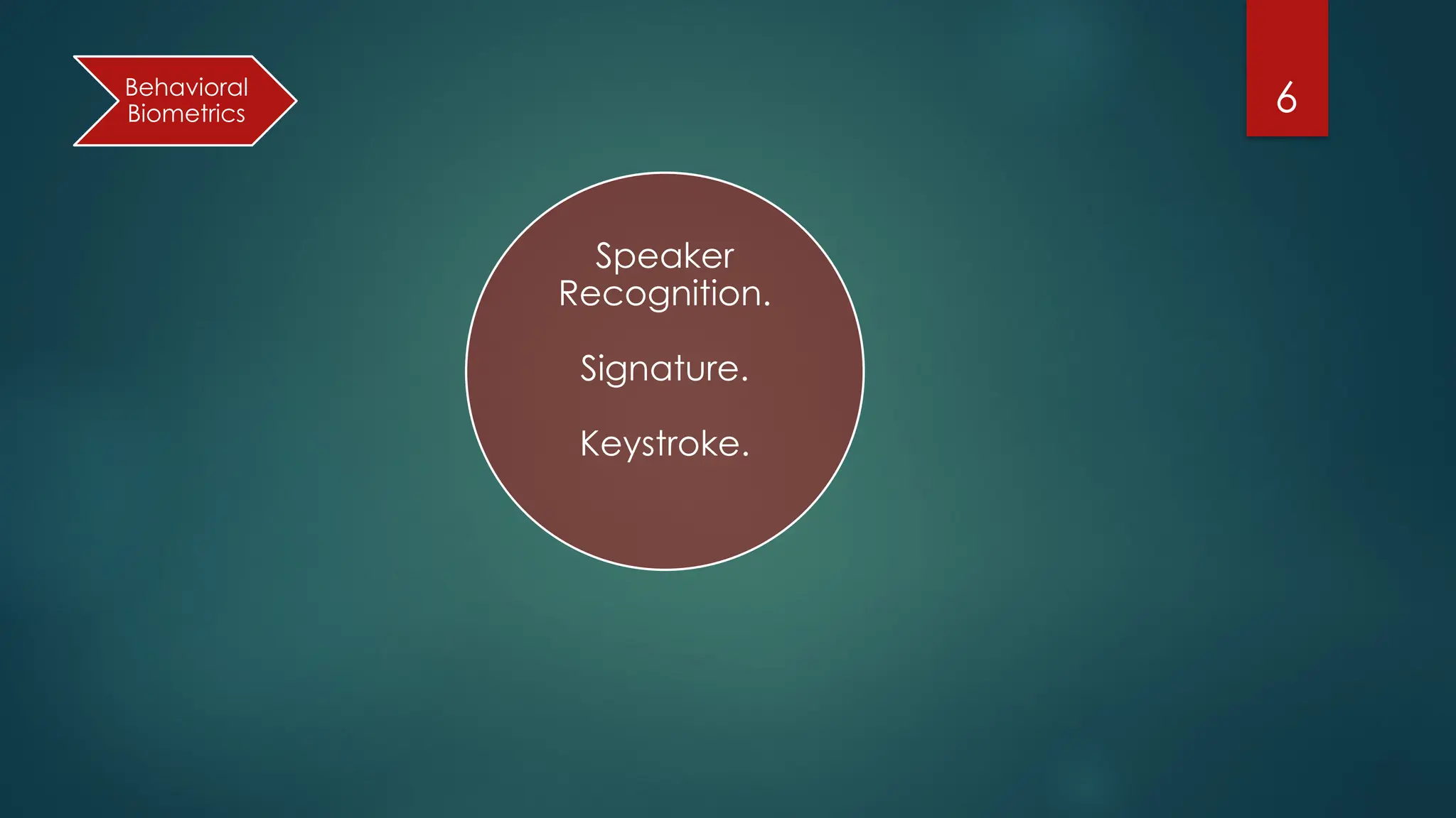 6
Speaker
Recognition.
Signature.
Keystroke.
Behavioral
Biometrics
 