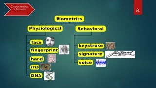 BIOMETRIC AUTHENTICATION PPT FINAL.pptx