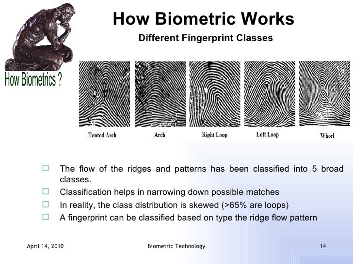 biometric presentation how biometric works