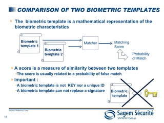 Biometrics | PPT