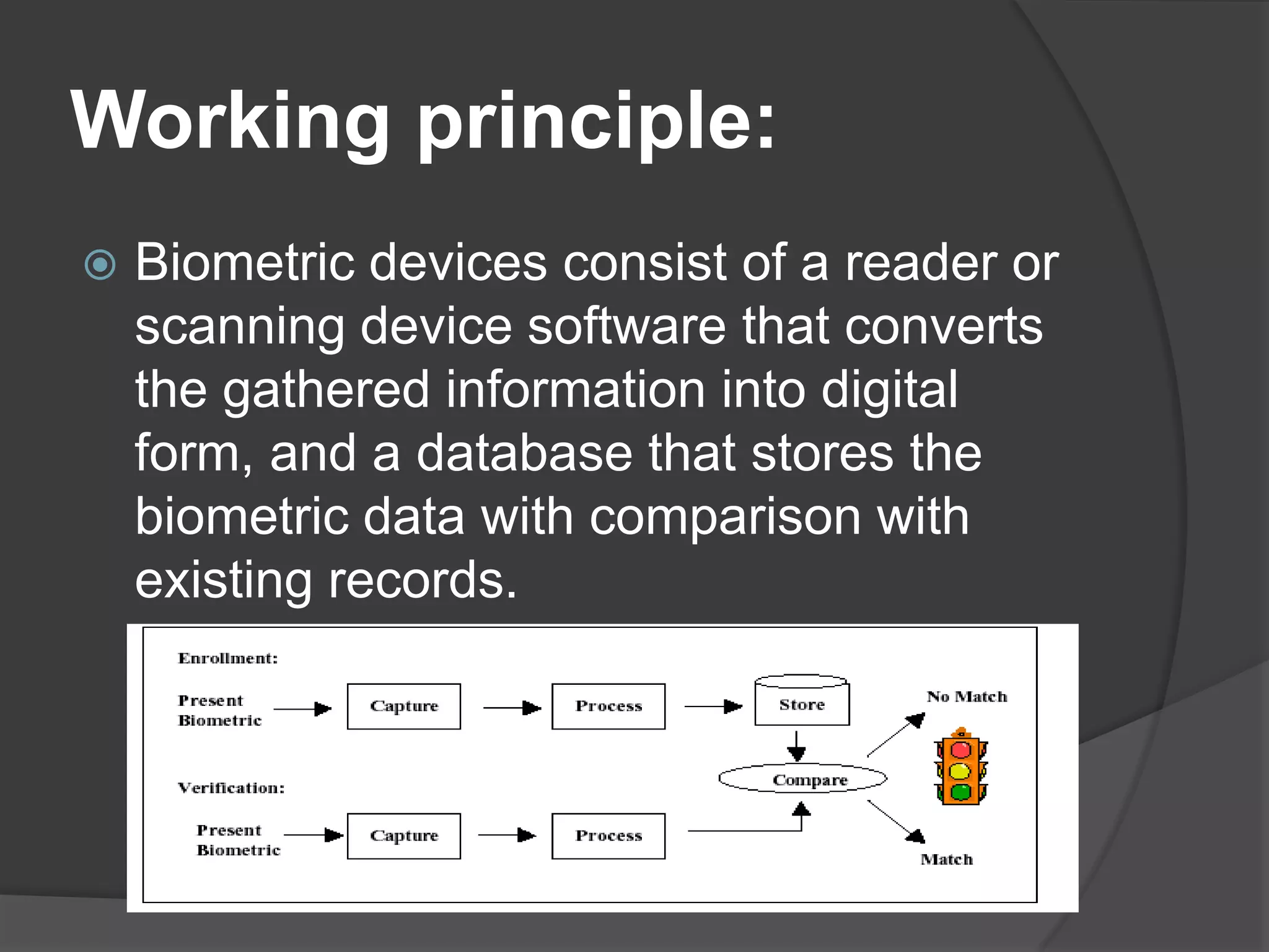 Working principle:
   Biometric devices consist of a reader or
    scanning device software that converts
    the gathered information into digital
    form, and a database that stores the
    biometric data with comparison with
    existing records.
 
