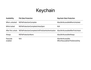 Implementing Biometric Authentication & Features in iOS Apps | PDF