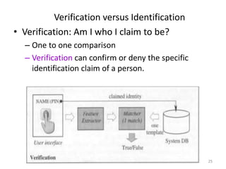 Verification versus Identification
• Verification: Am I who I claim to be?
– One to one comparison
– Verification can confirm or deny the specific
identification claim of a person.
25
 