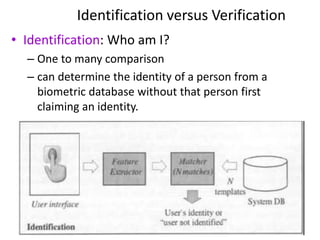 Identification versus Verification
• Identification: Who am I?
– One to many comparison
– can determine the identity of a person from a
biometric database without that person first
claiming an identity.
27
 