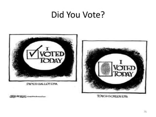 Did You Vote?
76
 