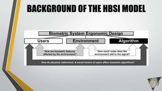 BACKGROUND OF THE HBSI MODEL 
 