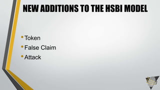 NEW ADDITIONS TO THE HSBI MODEL 
•Token 
• False Claim 
• Attack 
 