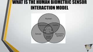 WHAT IS THE HUMAN BIOMETRIC SENSOR 
INTERACTION MODEL 
 