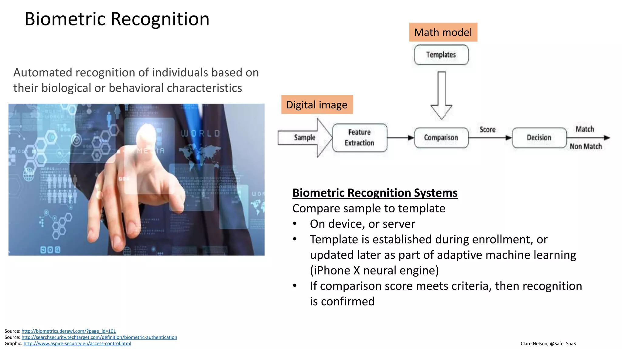 Clare Nelson, @Safe_SaaS
Biometric Recognition
Automated recognition of individuals based on
their biological or behavioral characteristics
Source: http://biometrics.derawi.com/?page_id=101
Source: http://searchsecurity.techtarget.com/definition/biometric-authentication
Graphic: http://www.aspire-security.eu/access-control.html
Biometric Recognition Systems
Compare sample to template
• On device, or server
• Template is established during enrollment, or
updated later as part of adaptive machine learning
(iPhone X neural engine)
• If comparison score meets criteria, then recognition
is confirmed
Math model
Digital image
 