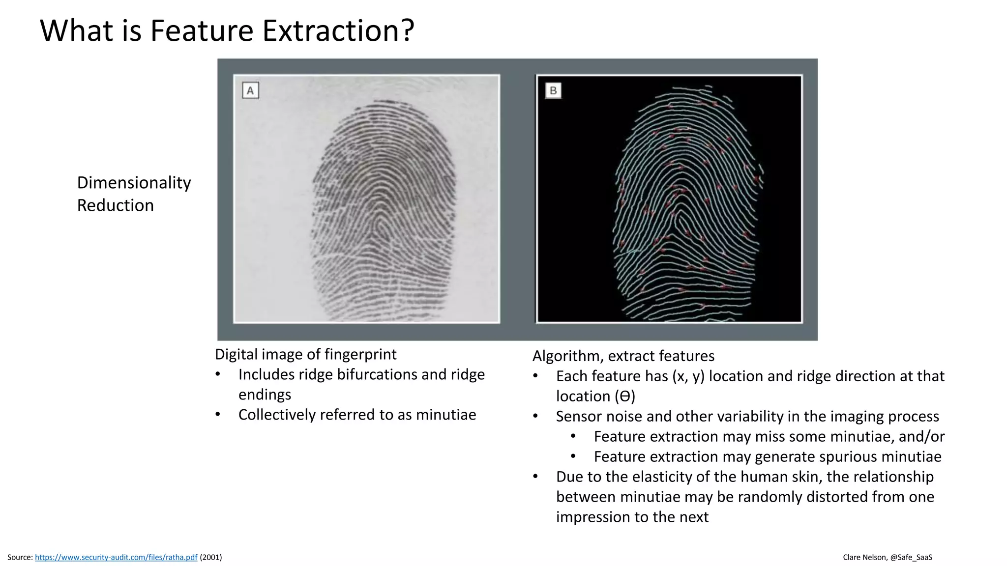 Clare Nelson, @Safe_SaaS
What is Feature Extraction?
Source: https://www.security-audit.com/files/ratha.pdf (2001)
Digital image of fingerprint
• Includes ridge bifurcations and ridge
endings
• Collectively referred to as minutiae
Algorithm, extract features
• Each feature has (x, y) location and ridge direction at that
location (ϴ)
• Sensor noise and other variability in the imaging process
• Feature extraction may miss some minutiae, and/or
• Feature extraction may generate spurious minutiae
• Due to the elasticity of the human skin, the relationship
between minutiae may be randomly distorted from one
impression to the next
Dimensionality
Reduction
 