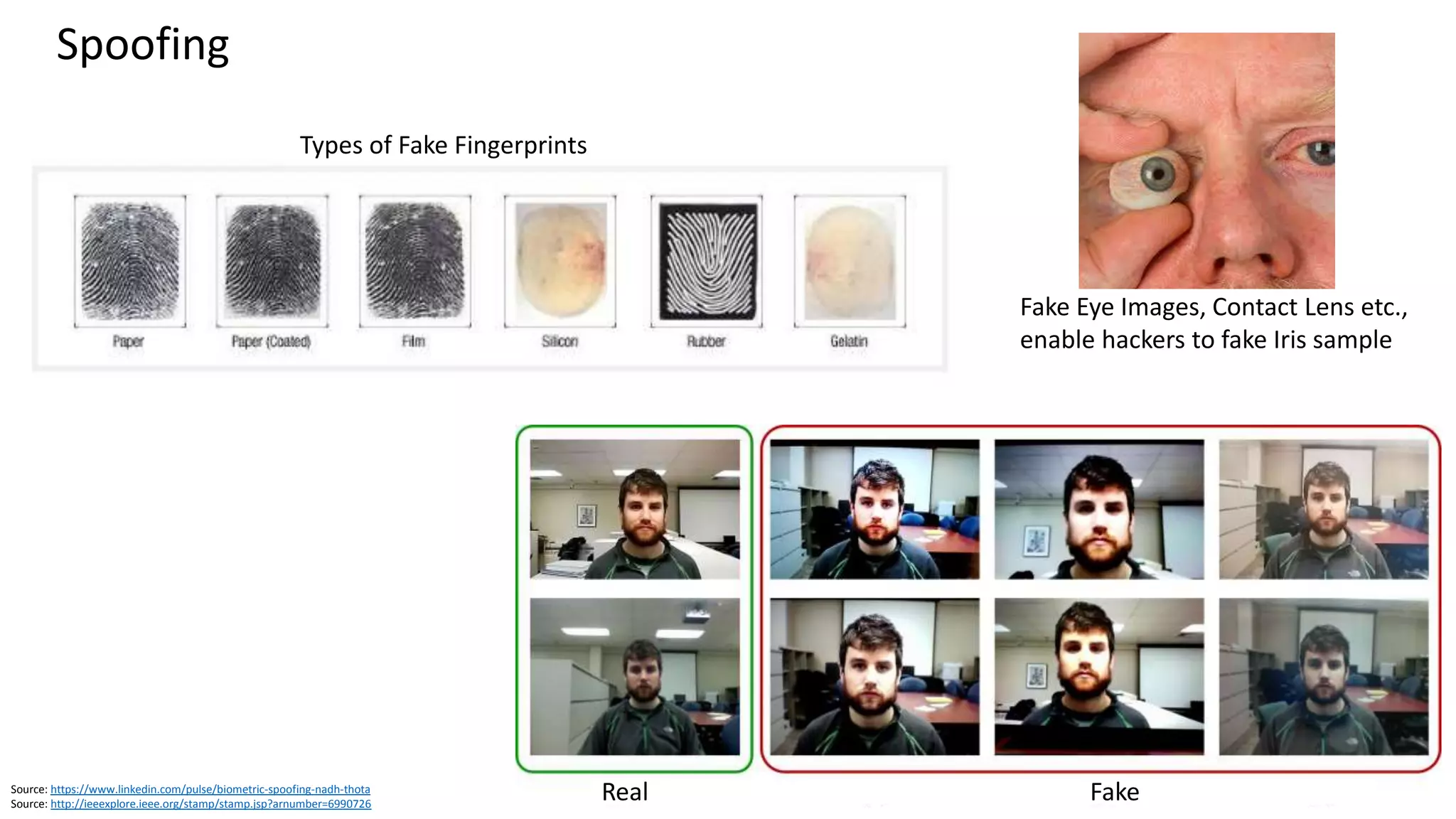 Clare Nelson, @Safe_SaaS
Source: http://ieeexplore.ieee.org/stamp/stamp.jsp?arnumber=6990726
Source: https://www.computer.org/csdl/trans/tp/2006/01/i0031.html
Face Spoofing
Matching 2.5D Face Scans to 3D Models
 