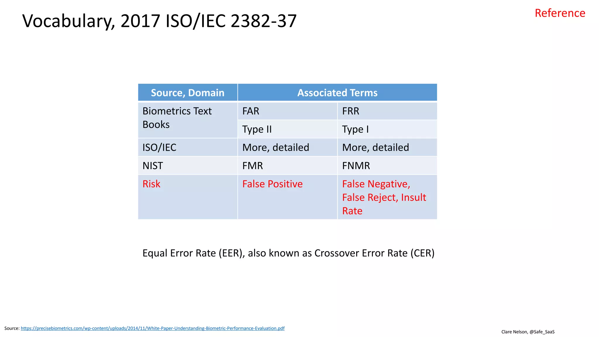 Source: https://www.apple.com/business/docs/iOS_Security_Guide.pdf (March 2017)
1. Device has just been turned on, or
restarted
2. Device hasn’t been unlocked for more than
48 hours
3. Device has received a remote lock
command
4. After 5 unsuccessful attempts to match a
fingerprint
5. When setting up or enrolling new fingers
with Touch ID
6. The passcode hasn’t been used to unlock
the device in the last 156 hours (6.5 days)
and Touch ID has not unlocked the device in
the last 4 hours
When is Passcode Required?
156 hours
4 hours
Passcode
Touch ID
 