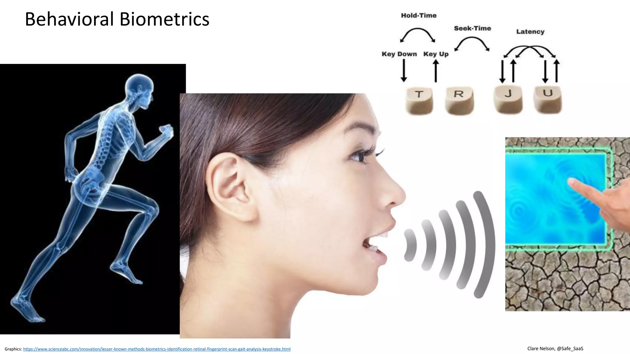 Clare Nelson, @Safe_SaaS
Behavioral Biometrics
Graphics: https://www.scienceabc.com/innovation/lesser-known-methods-biometrics-identification-retinal-fingerprint-scan-gait-analysis-keystroke.html
 