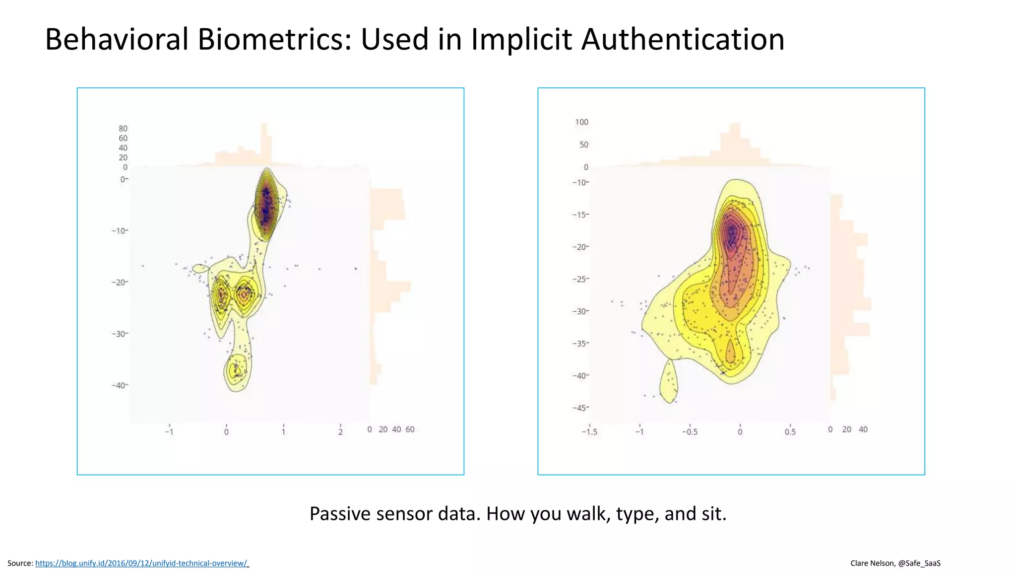 Graphic: http://www.idownloadblog.com/2013/08/05/biometric-expert-talks-fingers/
Benefits
 