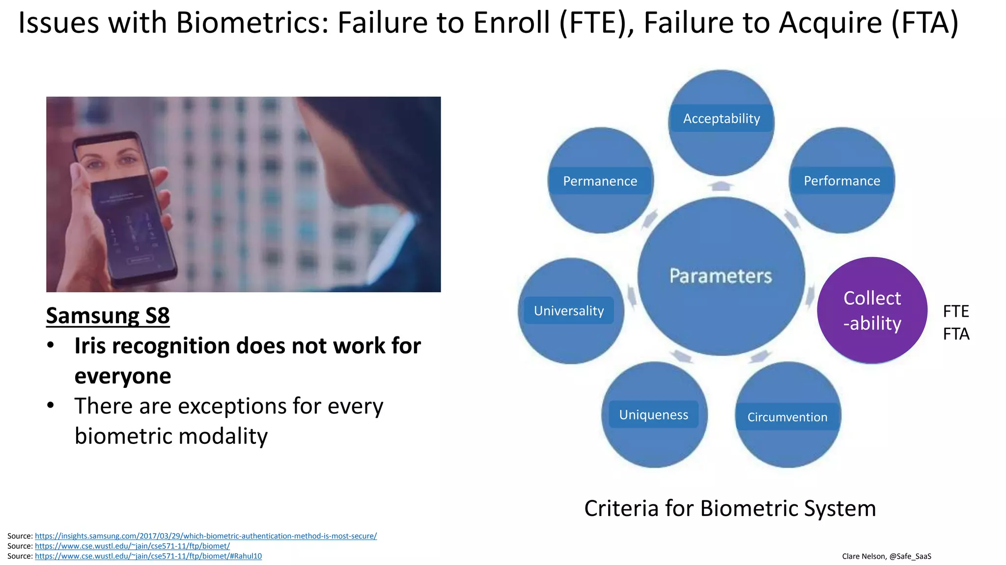Clare Nelson, @Safe_SaaS
Issues with Biometrics: Security is Often Overestimated
Use biometrics with another method of authentication
• Biometrics are a complementary security control to
make it easier for a human to interact with technology
• Combine with an additional security control such as a
passphrase or multi-factor authentication
• Trust must be continuously challenged
• Ensure person behind the device is really the person who
they say they are
Source: https://www.thestreet.com/story/14301038/1/iphonex-facial-biometrics-could-prevent-hackers-from-accessing-information.html
– Joseph Carson, chief security scientist at Thycotic
Will iPhone X support
face and passcode,
or just one or the other?
 
