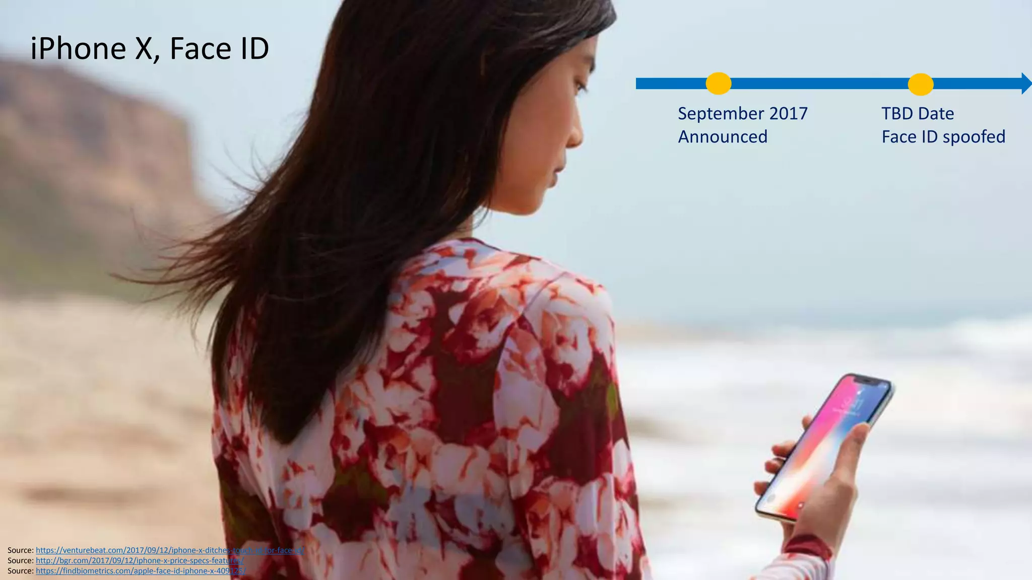 Graphic: http://www.idownloadblog.com/2013/08/05/biometric-expert-talks-fingers/
Biometrics Market Growth
 