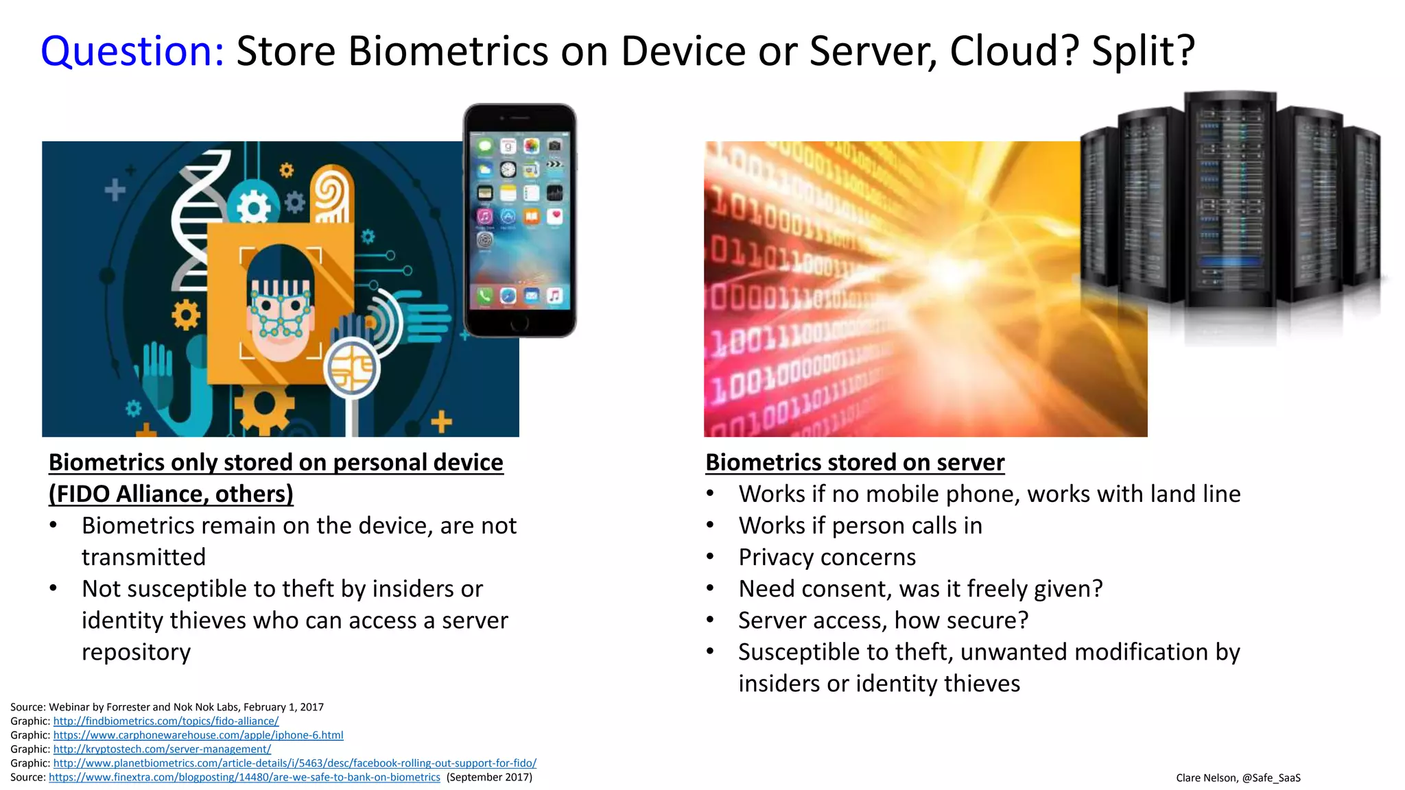 Source: https://pages.nist.gov/800-63-3/sp800-63b.html
Source: http://www.iso.org/iso/iso_catalogue/catalogue_tc/catalogue_detail.htm?csnumber=52946
Graphic: https://fidoalliance.org/approach-vision/
Answer from NIST
SP 800-63B, Authentication and Lifecycle Management
The potential for attacks on a larger scale
is greater at central verifiers (servers),
local device comparison is preferred
Example from Fast IDentity Online (FIDO) Alliance
 