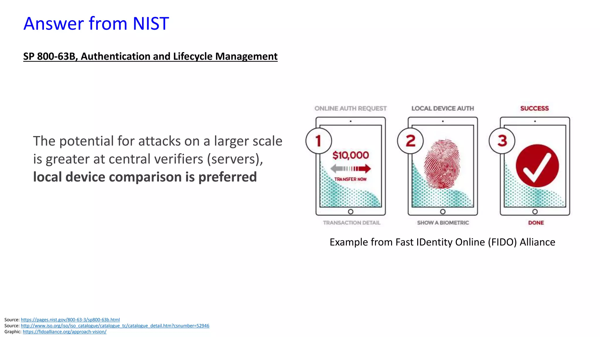 Graphic: http://www.idownloadblog.com/2013/08/05/biometric-expert-talks-fingers/
What is the impact of
GDPR?
 