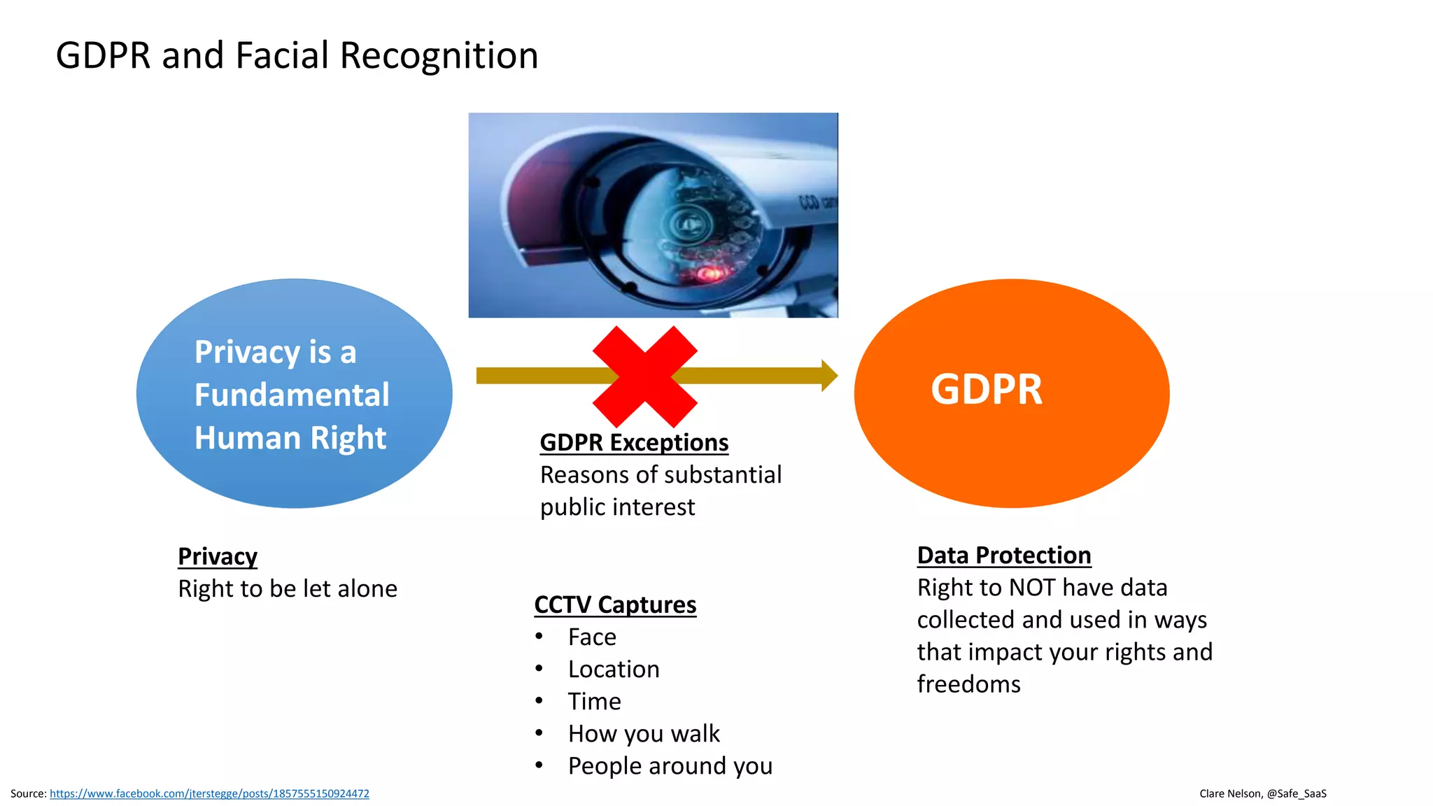 Graphic: http://www.idownloadblog.com/2013/08/05/biometric-expert-talks-fingers/
What is Multimodal Biometric
Recognition?
 
