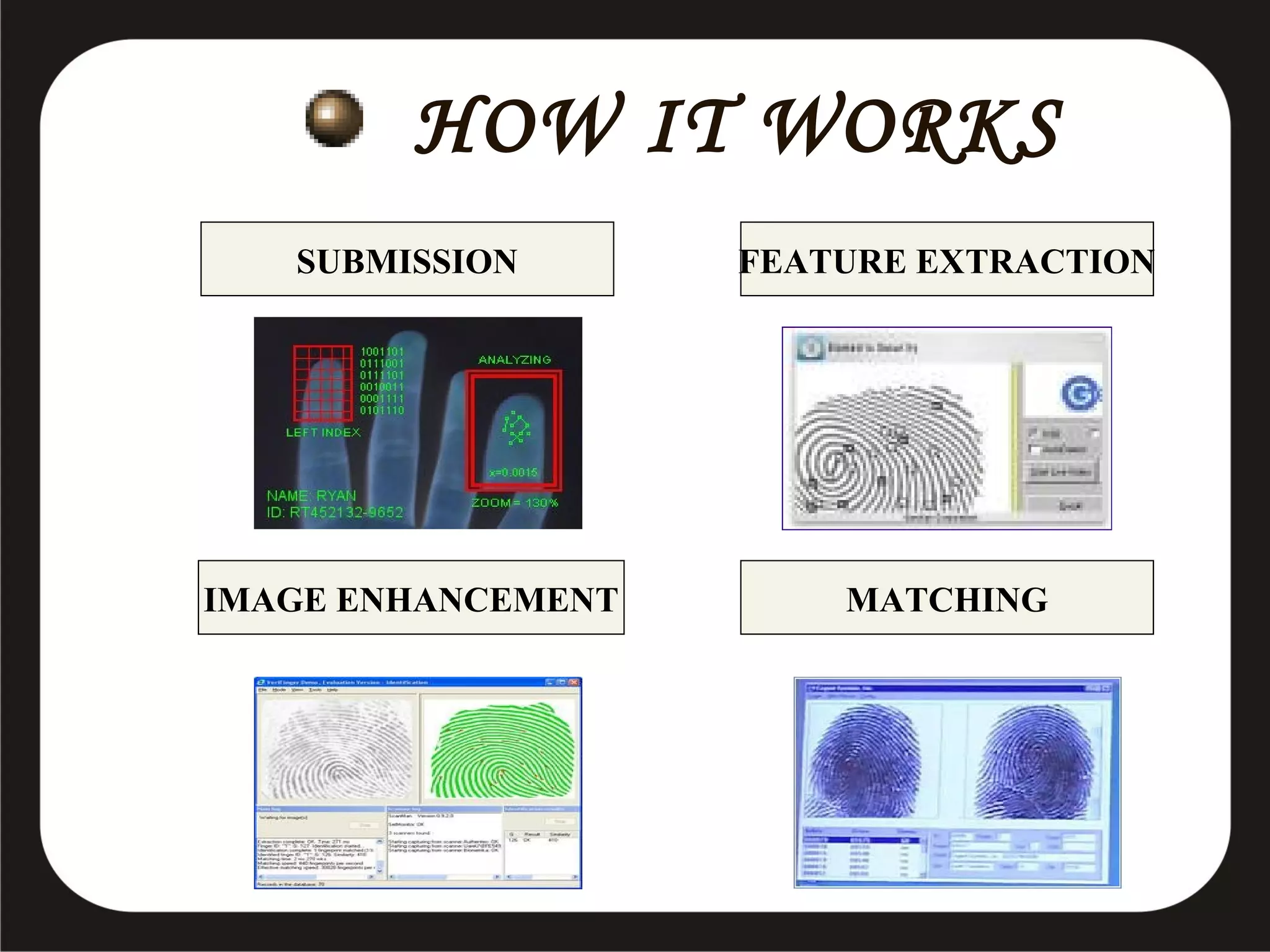 HOW IT WORKS
SUBMISSION

FEATURE EXTRACTION

IMAGE ENHANCEMENT

MATCHING

 