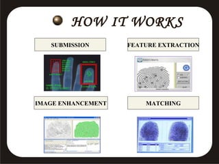 HOW IT WORKS
SUBMISSION

FEATURE EXTRACTION

IMAGE ENHANCEMENT

MATCHING

 