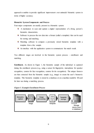 Biometric Authentication Technology - Report | DOCX