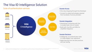 ©2018 Visa. All rights reserved.12
v
• One stop shopping through Visa Developer
• Connect to vetted technologies selected
from hundreds of service providers
Financial
Institutions
Merchants
Acquirers/
Processors
Smarter Access
• Streamlined contracting with Visa
to enable faster time to market
• Build with Visa APIs and SDKs for
simplified integration
Smarter Integration
• Intelligently use authentication data
to create elegant user experience
• Apply learning from the best practices
and user testing
Smarter Decisions
Identity
Documents
Device Data
(coming soon)
User Data
Biometrics
(coming soon)
The Visa ID Intelligence Solution
Suite of authentication services
This slide is intended for illustrative purposes only. It contains depictions of a product currently in the process of deployment, and should be understood as a representation of the
potential features of the fully-deployed product. The final version of this product may not contain all of the features described in this presentation.
©2018 Visa. All rights reserved.
 