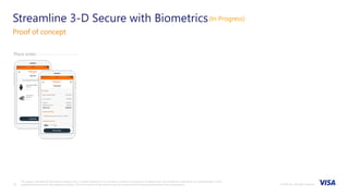 ©2018 Visa. All rights reserved.16
Streamline 3-D Secure with Biometrics
Proof of concept
This page is intended for illustrative purposes only. It contains depictions of a product currently in the process of deployment, and should be understood as a representation of the
potential features of the fully-deployed product. The final version of this product may not contain all of the features described in this presentation.
(In Progress)
Place order Authenticate with Biometrics Merchant SuccessNotification opens issuer app
 