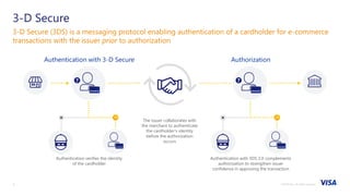 ©2018 Visa. All rights reserved.4
3-D Secure (3DS) is a messaging protocol enabling authentication of a cardholder for e-commerce
transactions with the issuer prior to authorization
3-D Secure
?
Authentication with 3-D Secure
Authentication verifies the identity
of the cardholder
?
Authorization
Authentication with 3DS 2.0 complements
authorization to strengthen issuer
confidence in approving the transaction
The issuer collaborates with
the merchant to authenticate
the cardholder’s identity
before the authorization
occurs
 