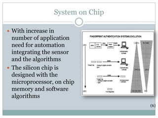 Chip Authentication Program Biometrics For Security Systems | PPTX