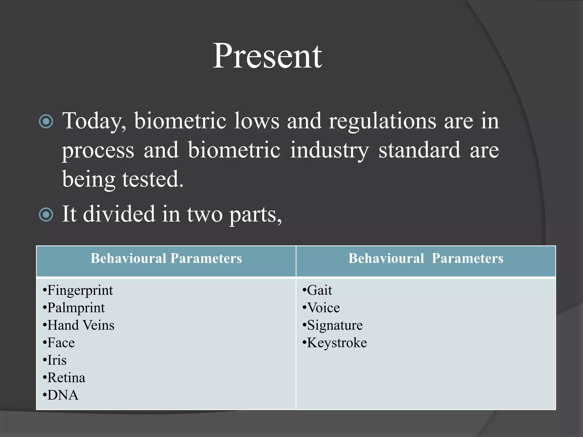 Present
 Today, biometric lows and regulations are in
  process and biometric industry standard are
  being tested.
 It divided in two parts,

       Behavioural Parameters          Behavioural Parameters

•Fingerprint                    •Gait
•Palmprint                      •Voice
•Hand Veins                     •Signature
•Face                           •Keystroke
•Iris
•Retina
•DNA
 