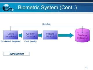 14
Biometric System (Cont..)
System
Database
Login
Interface
Get Name & Snapshot
Quality
Checker
Check Quality
Feature
Extractor
Enrollment
Template
 