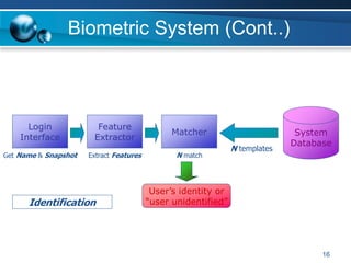 16
Biometric System (Cont..)
System
Database
User’s identity or
“user unidentified”
Login
Interface
Get Name & Snapshot
N templates
Feature
Extractor
Extract Features
Matcher
N match
Identification
 