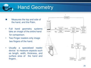Hand Geometry
 Measures the top and side of
the hand, and the Palm.
• Full hand geometry systems
take an image of the entire hand
for comparison.
• Two Finger readers only image
two fingers of the hand.
• Usually a specialized reader
device to measure aspects such
as length, width, thickness, and
surface area of the hand and
fingers .
26
 