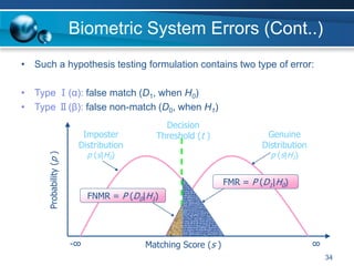 34
Biometric System Errors (Cont..)
• Such a hypothesis testing formulation contains two type of error:
• Type Ⅰ(α): false match (D1, when H0)
• Type Ⅱ(β): false non-match (D0, when H1)
Decision
Threshold (t )
Matching Score (s )
Probability
(
p
)
∞
-∞
Imposter
Distribution
p (s|H0)
Genuine
Distribution
p (s|H1)
FNMR = P (D0|H1)
FMR = P (D1|H0)
 