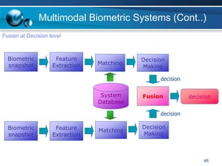 46
Multimodal Biometric Systems (Cont..)
decision
Feature
Extraction
Biometric
snapshot Matching
Fusion
System
Database
Matching
Decision
Making
Decision
Making
Feature
Extraction
Biometric
snapshot
decision
decision
Fusion at Decision level
 