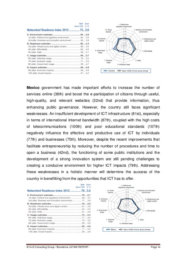 Security & Biometrics LATAM Report