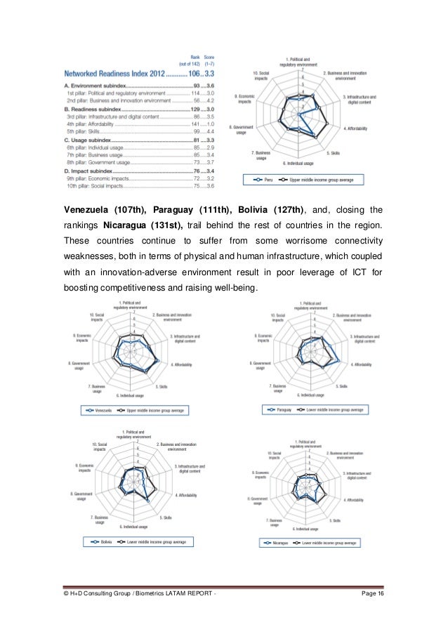 Security & Biometrics LATAM Report