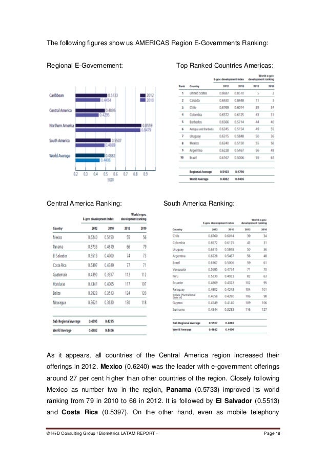 Security & Biometrics LATAM Report