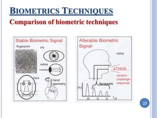 23 
BIOMETRICS TECHNIQUES 
Comparison of biometric techniques 
 