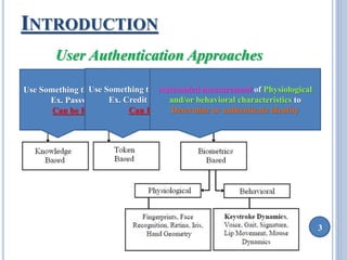 3 
INTRODUCTION 
User Authentication Approaches 
Use Something that you have 
Use Something that you Know 
Automated measurement of Physiological 
Ex. Credit Card, Keys 
Ex. Password, PIN 
Can be Forgotten 
and/or behavioral characteristics to 
Determine or authenticate identity 
Can Be lost 
 
