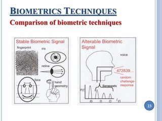 Biometrics techniques