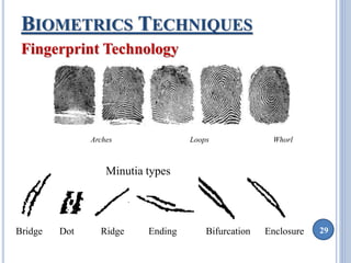 Biometrics techniques