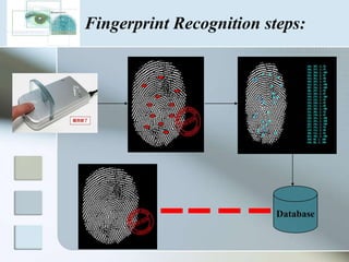 Fingerprint Recognition:Fingerprint Recognition is the identification by using patterns of friction ridges and valleys on an individual's fingertips which are unique to that individual.